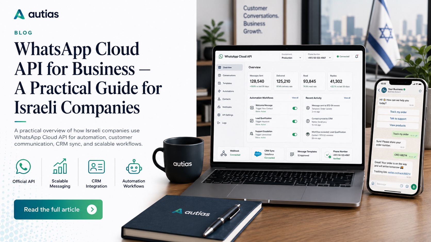 WhatsApp Cloud API לעסק — מדריך מעשי לעסקים בישראל